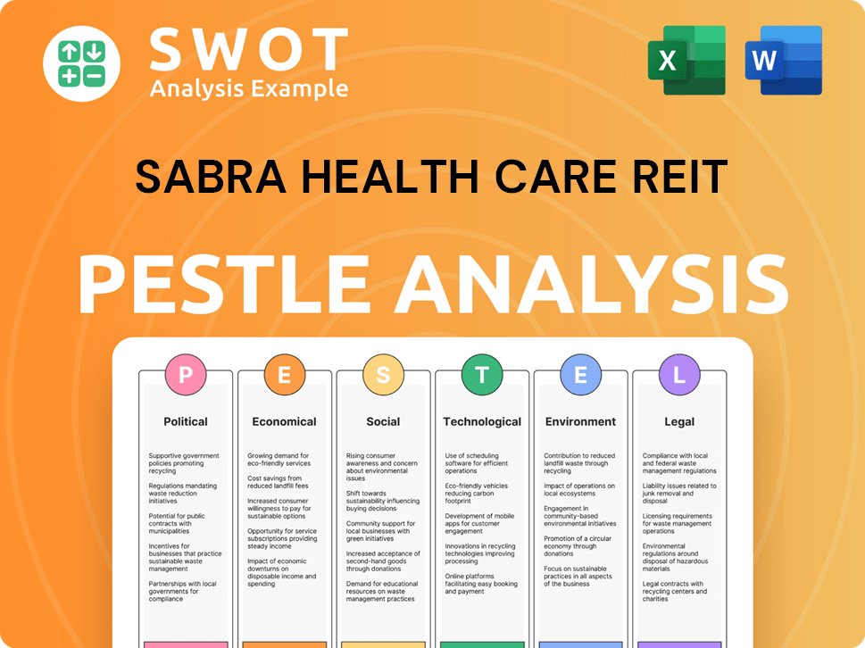 Sabra Health Care REIT PESTLE Analysis