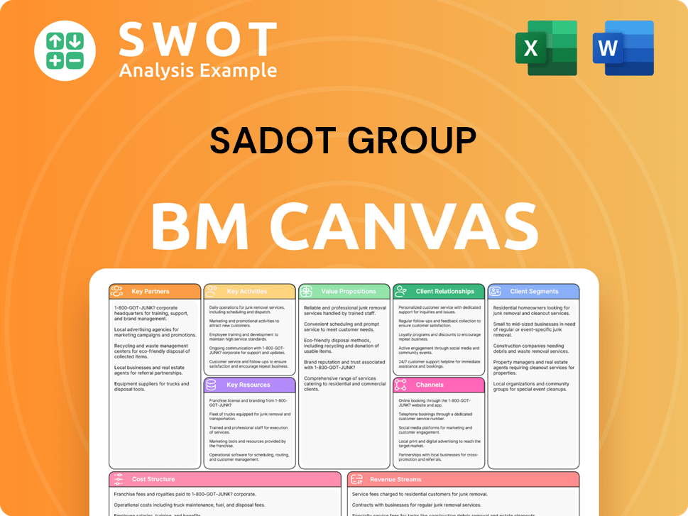 sadotgroupinc-business-model-canvas