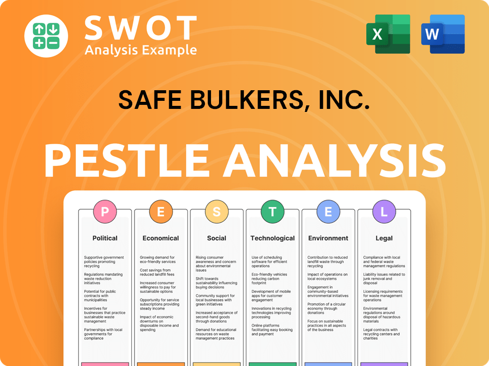 Safe Bulkers, Inc. PESTLE Analysis