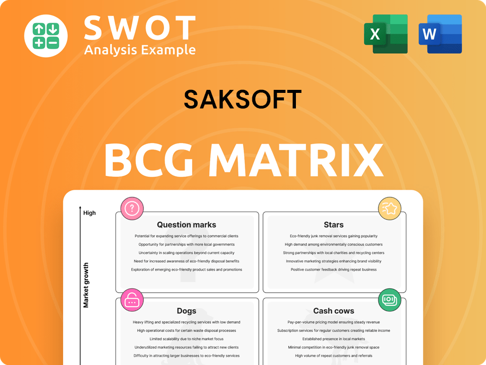 Saksoft Boston Consulting Group Matrix