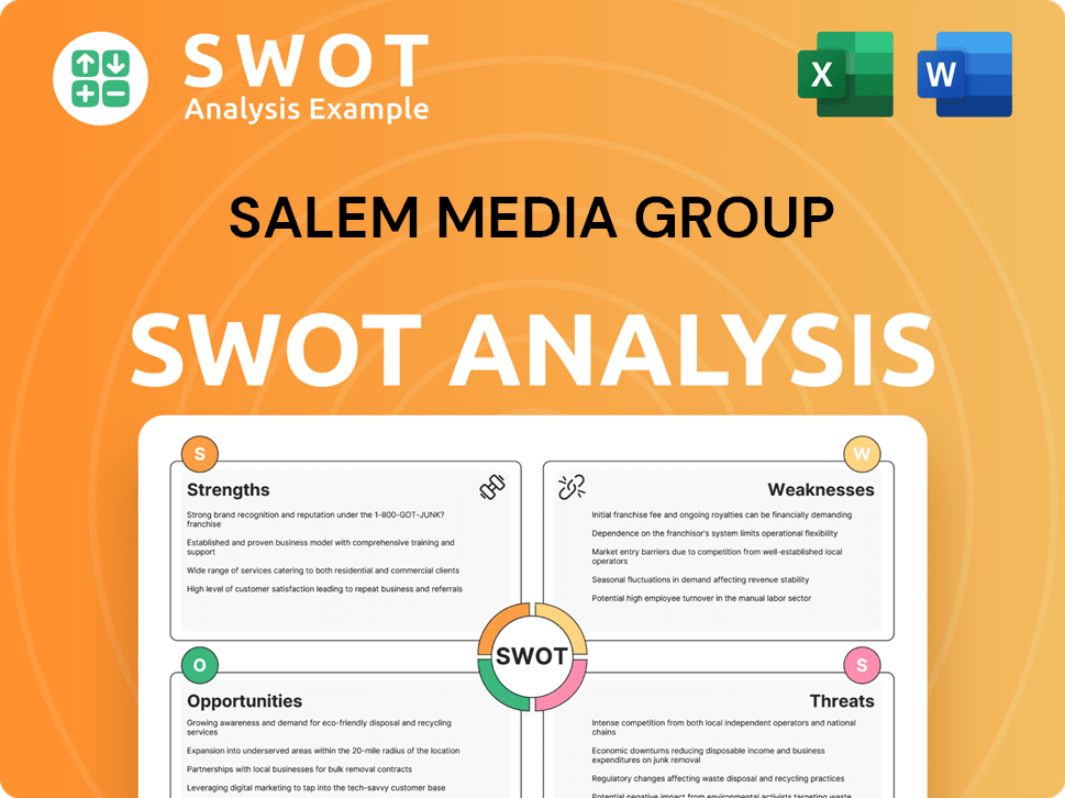 Salem Media Group SWOT Analysis