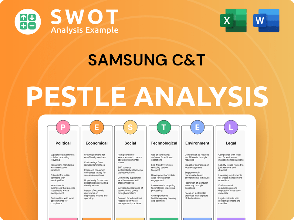 Samsung C&T PESTLE Analysis