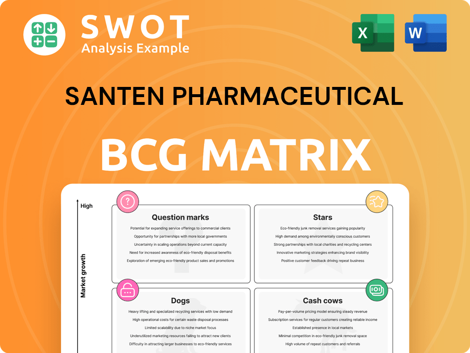 Santen Pharmaceutical Boston Consulting Group Matrix