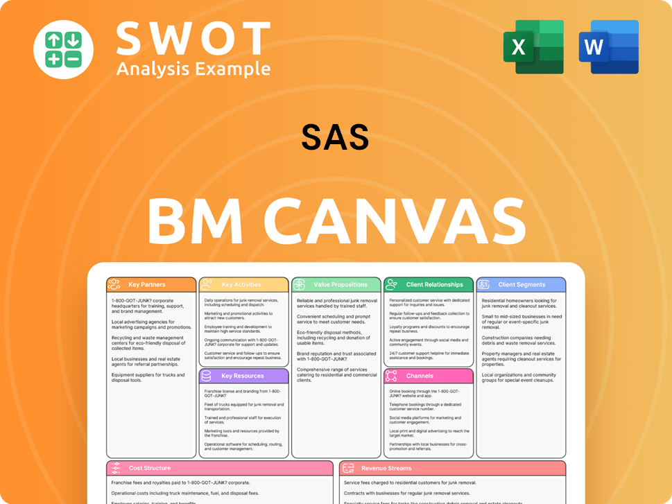 sas-business-model-canvas