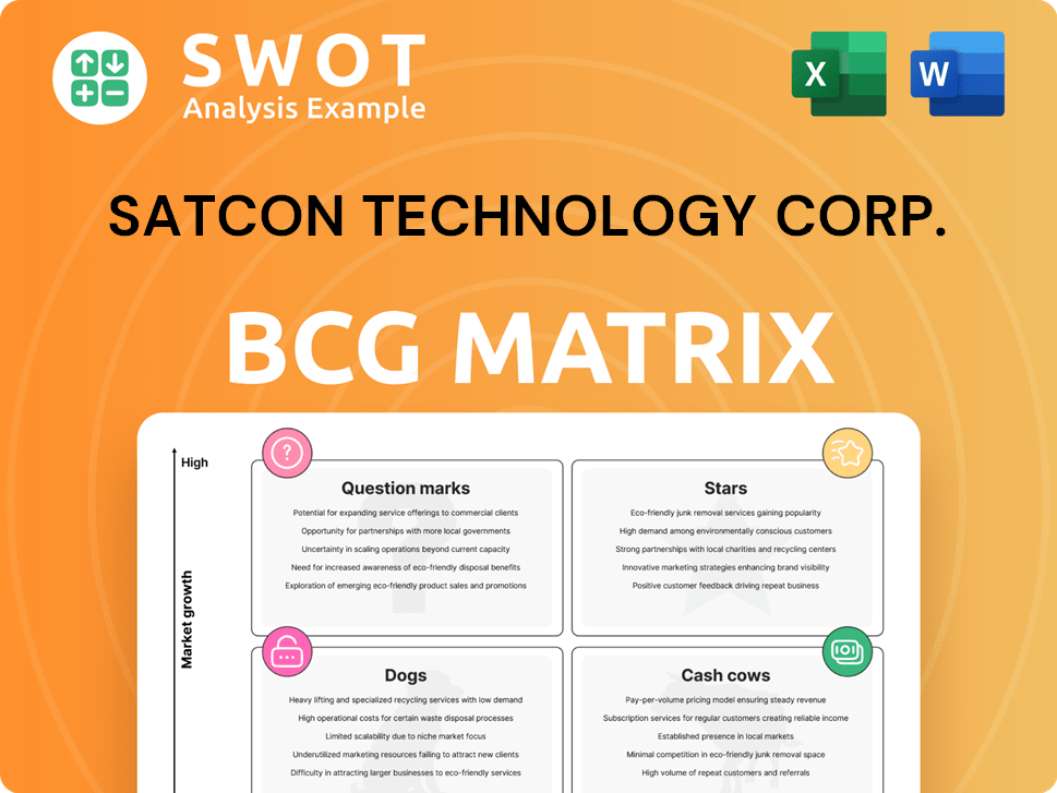 Satcon Technology Corp. Boston Consulting Group Matrix