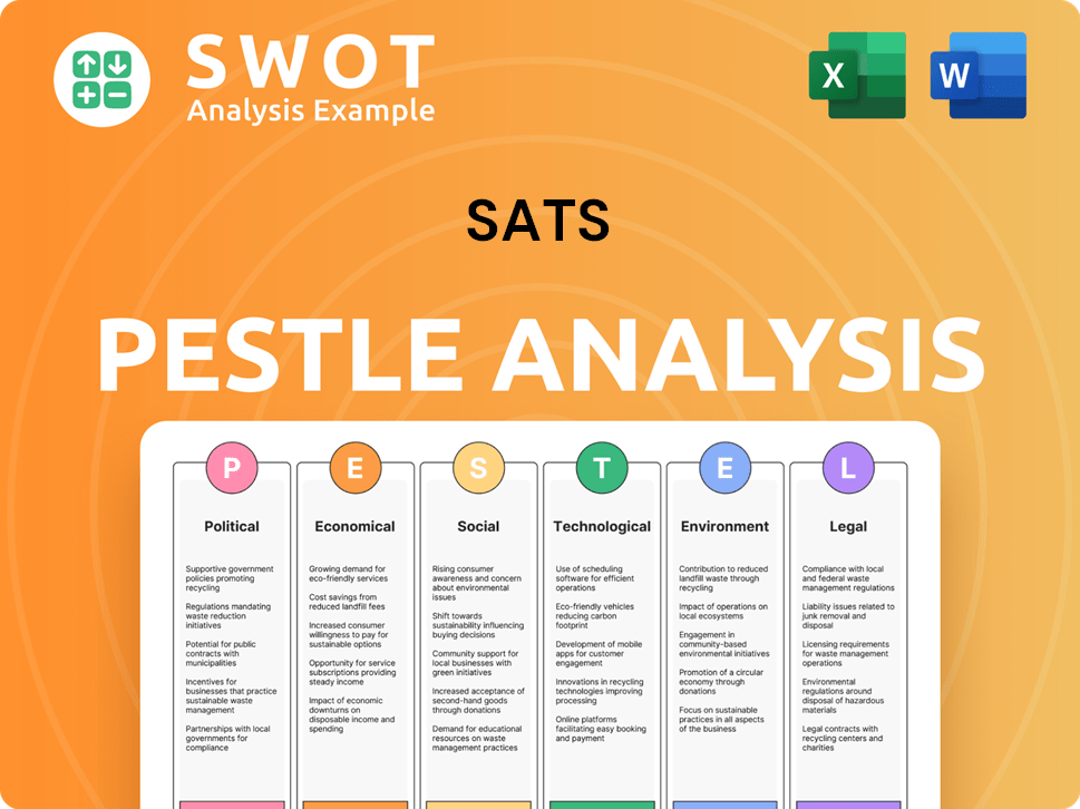 SATS PESTLE Analysis