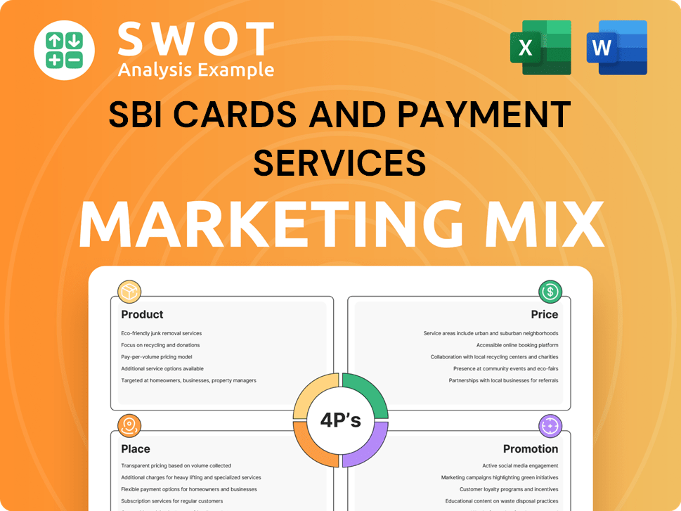 SBI Cards and Payment Services Marketing Mix