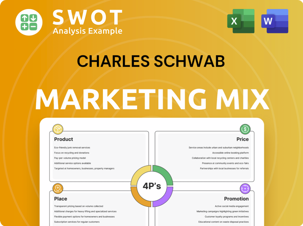 Charles Schwab Marketing Mix