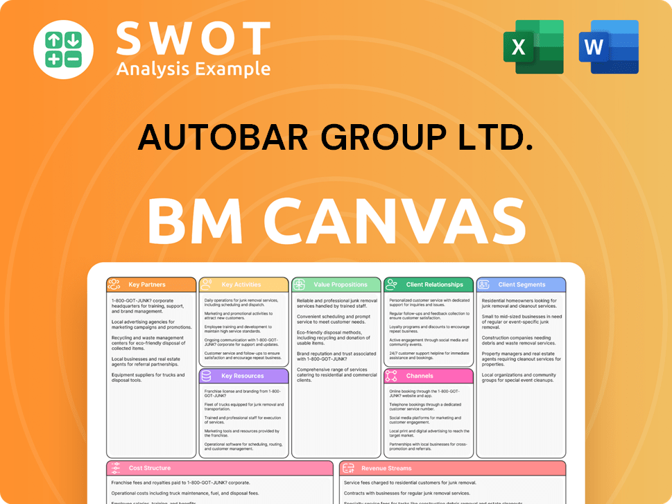 selecta-business-model-canvas