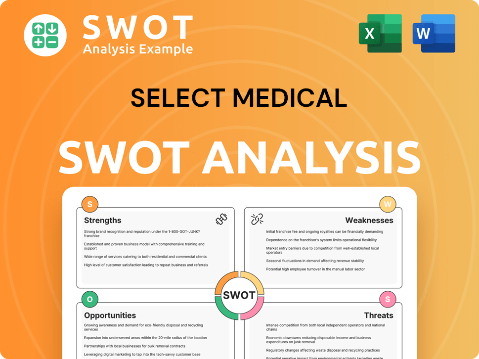 Select Medical SWOT Analysis