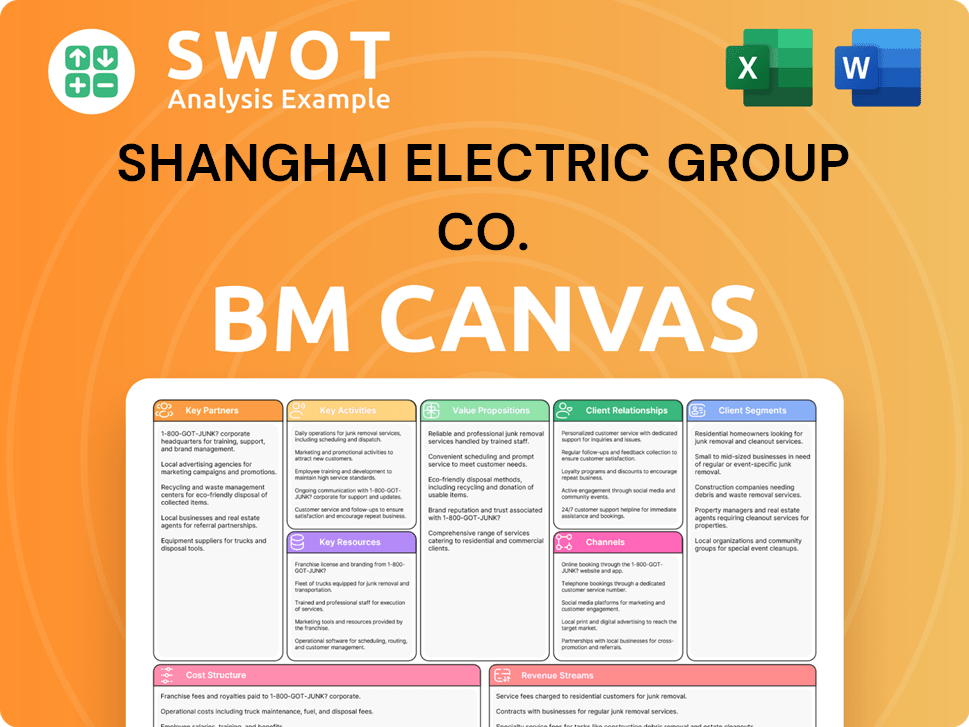 shanghai-electric-business-model-canvas