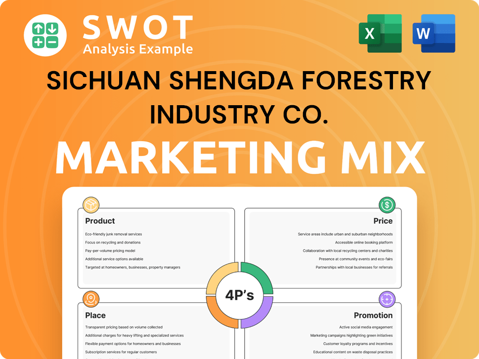 Sichuan Shengda Forestry Industry Co. Marketing Mix