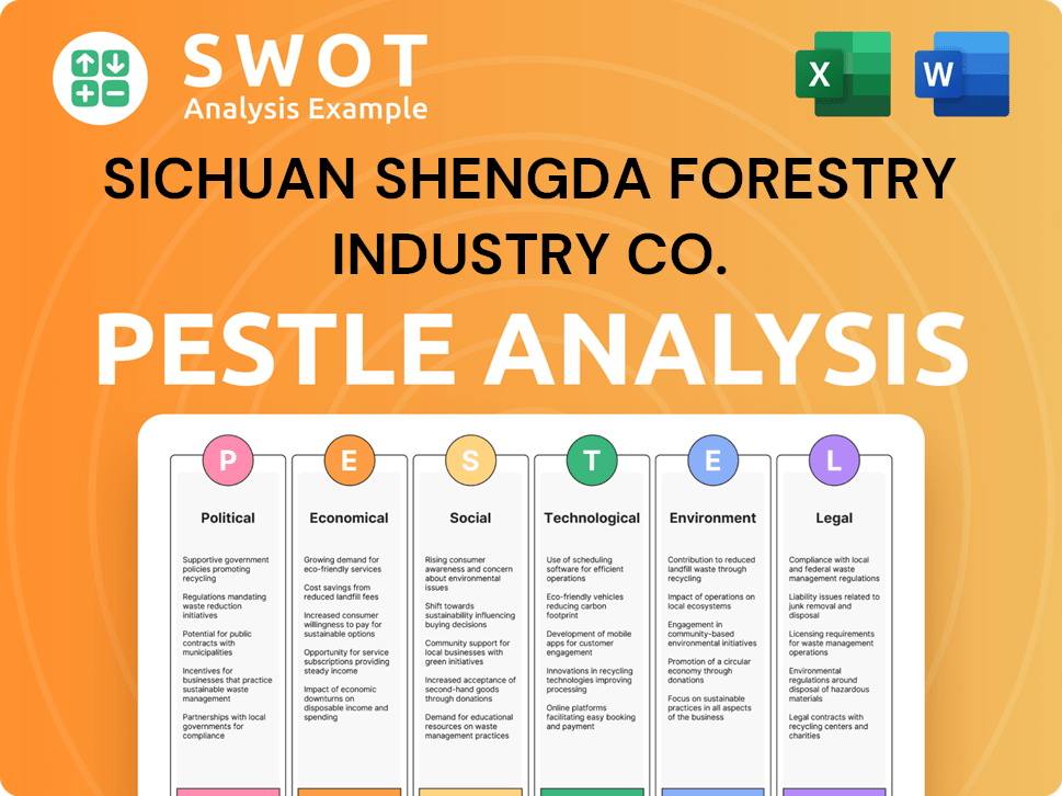 Sichuan Shengda Forestry Industry Co. PESTLE Analysis