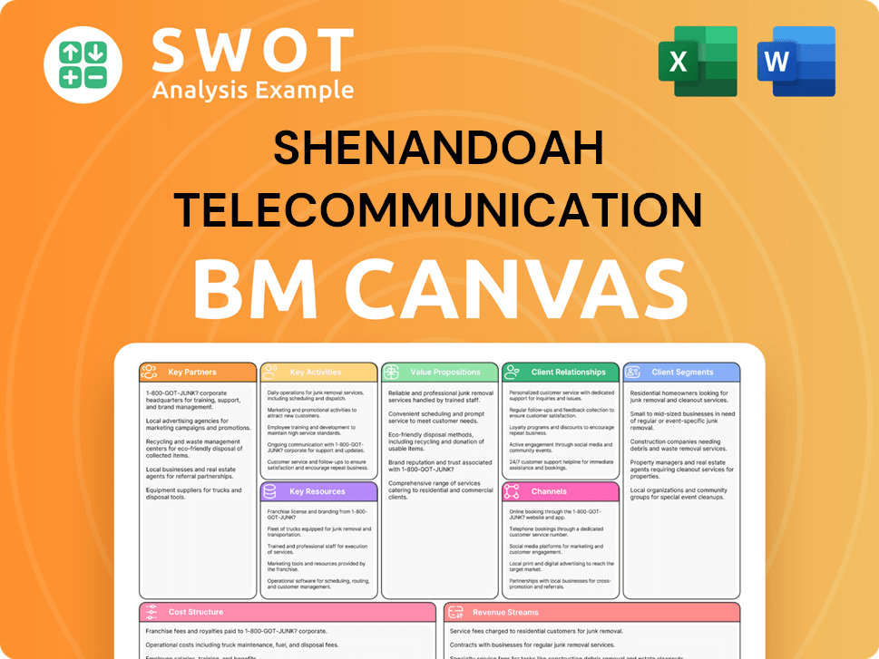 shentel-business-model-canvas