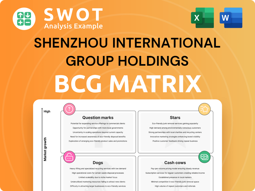 Shenzhou International Group Holdings Boston Consulting Group Matrix