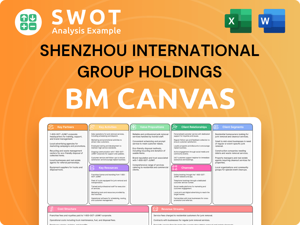 shenzhouintl-business-model-canvas