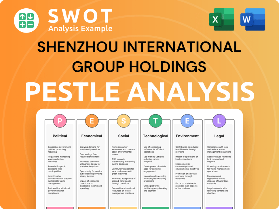 Shenzhou International Group Holdings PESTLE Analysis