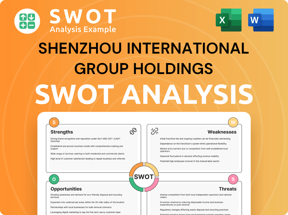 Shenzhou International Group Holdings SWOT Analysis