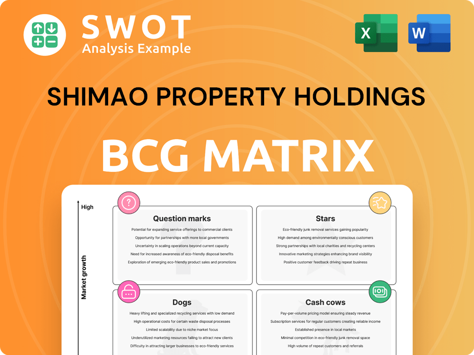 Shimao Property Holdings Boston Consulting Group Matrix