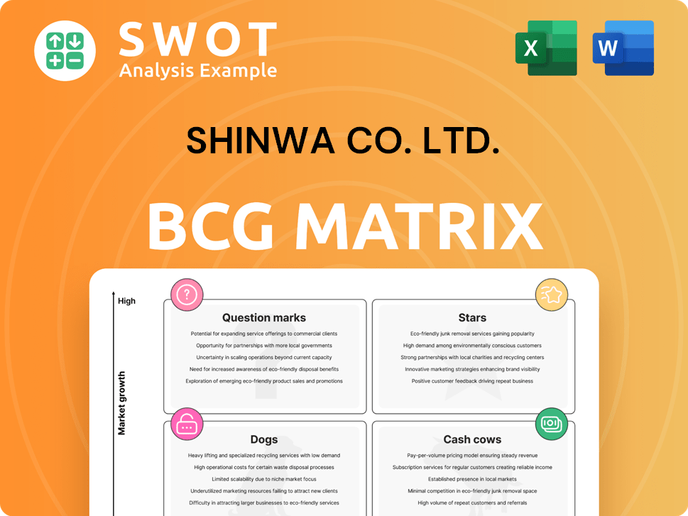 Shinwa Co. Ltd. Boston Consulting Group Matrix