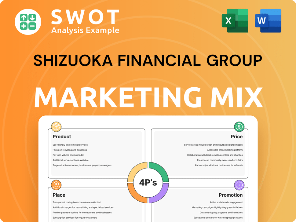 Shizuoka Financial Group Marketing Mix