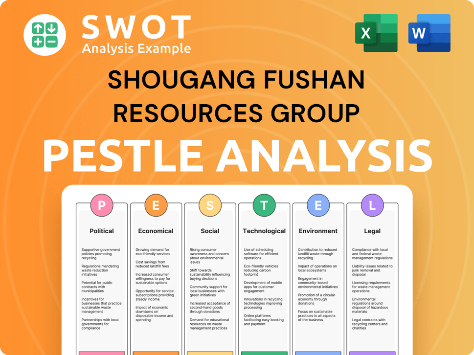 Shougang Fushan Resources Group PESTLE Analysis