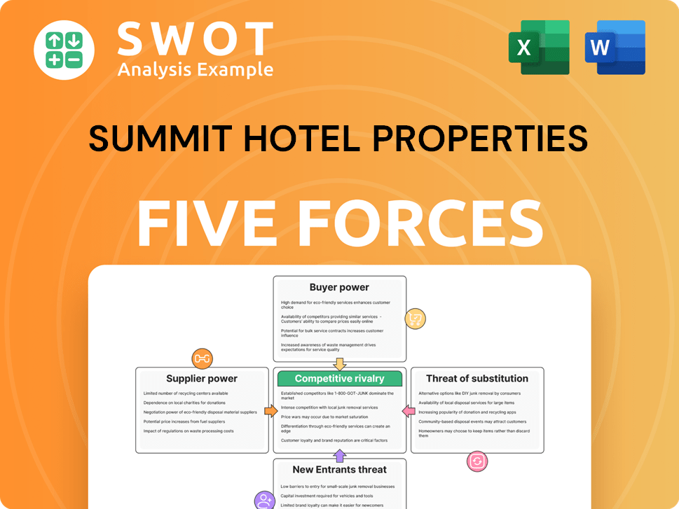 Summit Hotel Properties Porter's Five Forces Analysis
