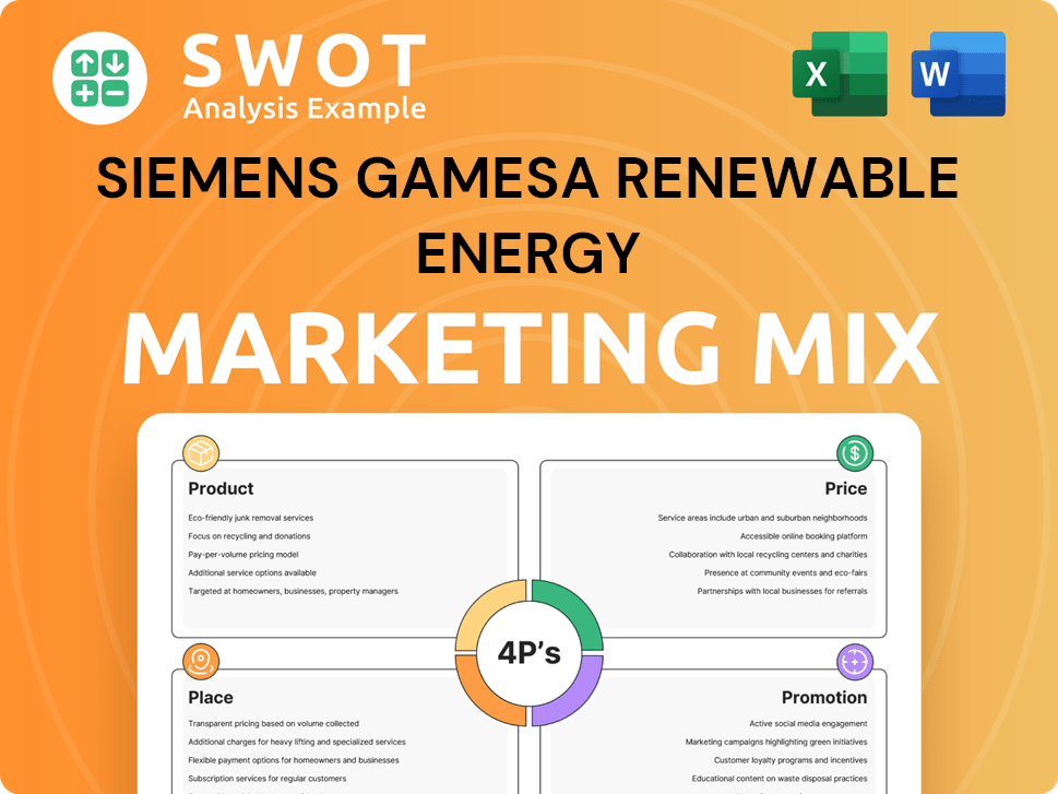 Siemens Gamesa Renewable Energy Marketing Mix