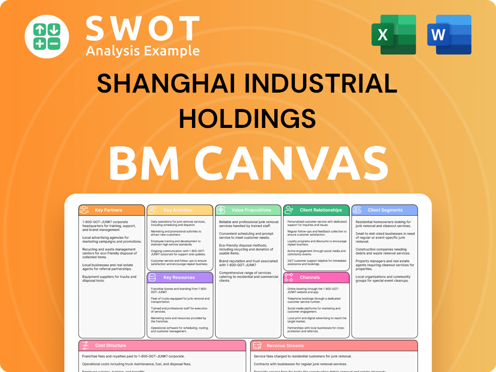 sihl-business-model-canvas