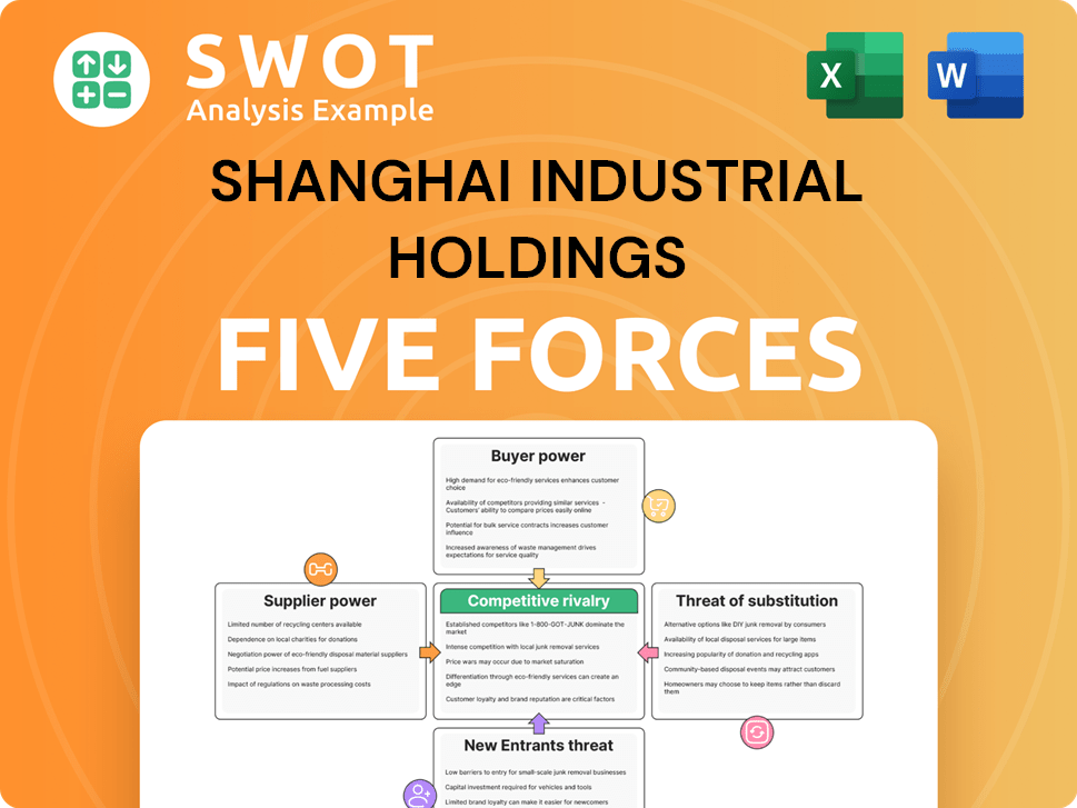 Shanghai Industrial Holdings Porter's Five Forces Analysis