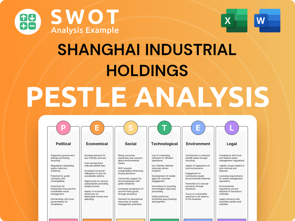 Shanghai Industrial Holdings PESTLE Analysis
