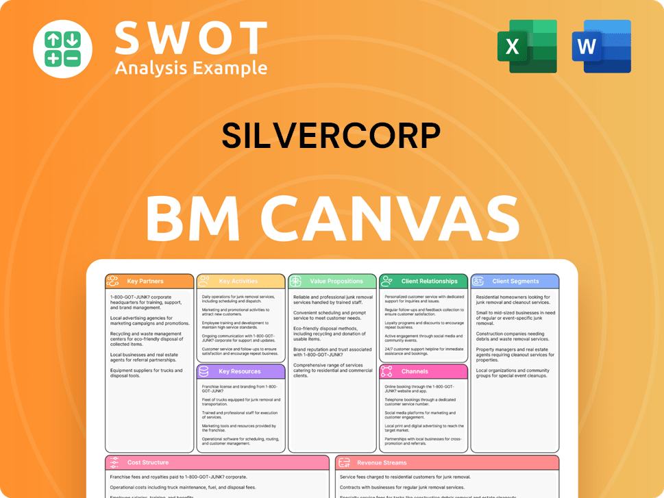 silvercorpmetals-business-model-canvas