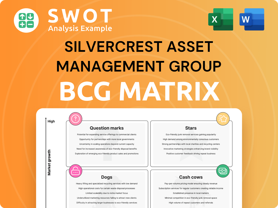 Silvercrest Asset Management Group Boston Consulting Group Matrix