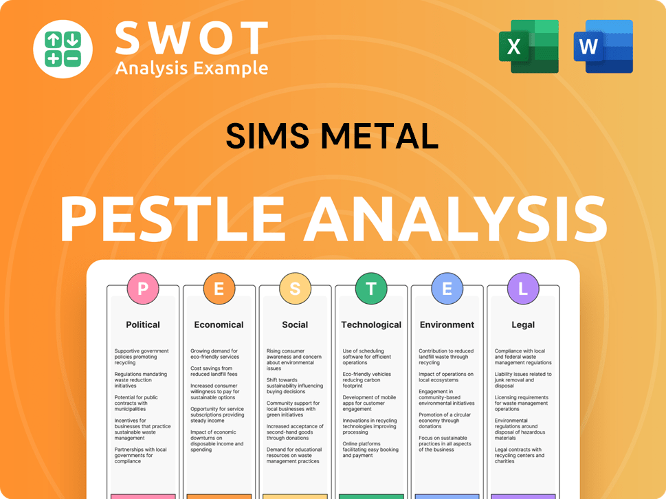 Sims Metal PESTLE Analysis