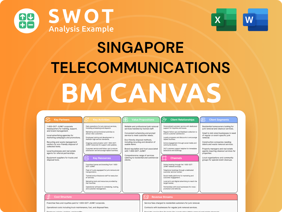 singtel-business-model-canvas