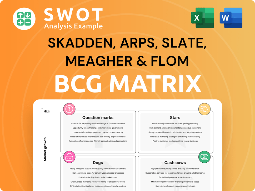 Skadden, Arps, Slate, Meagher & Flom Boston Consulting Group Matrix