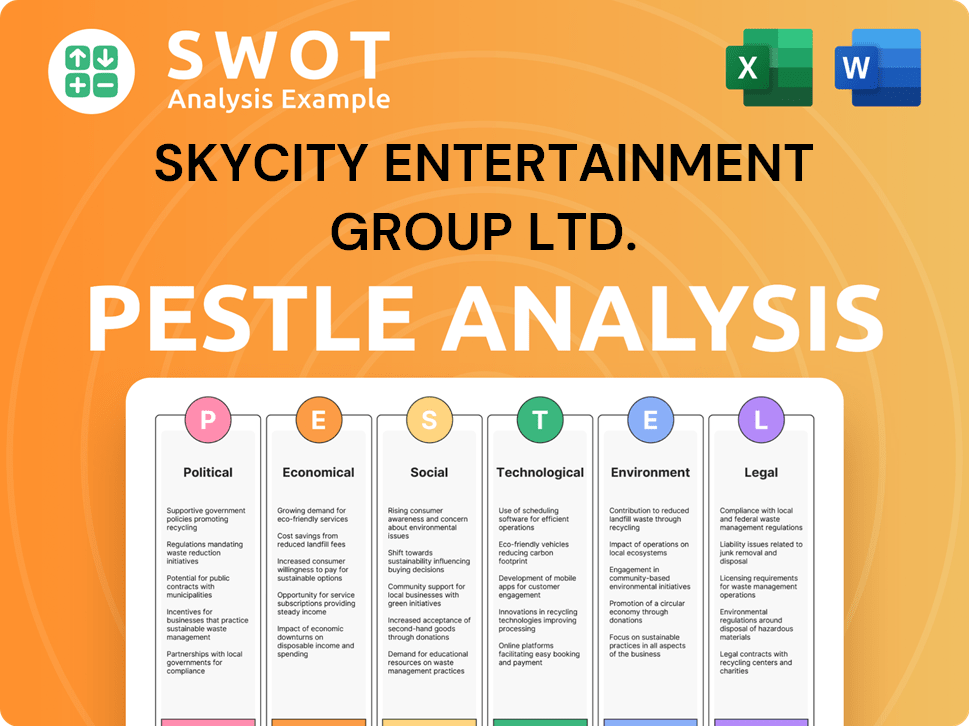 SKYCITY Entertainment Group Ltd. PESTLE Analysis
