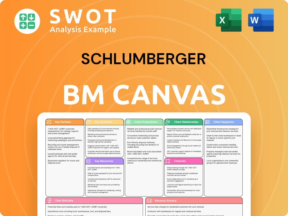 slb-business-model-canvas