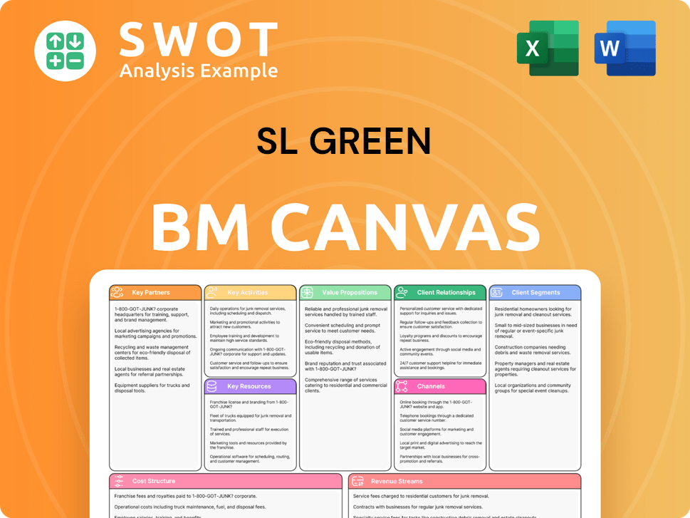slgreen-business-model-canvas