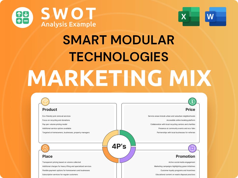 Smart Modular Technologies Marketing Mix