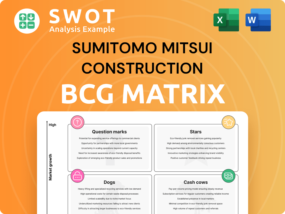 Sumitomo Mitsui Construction Boston Consulting Group Matrix