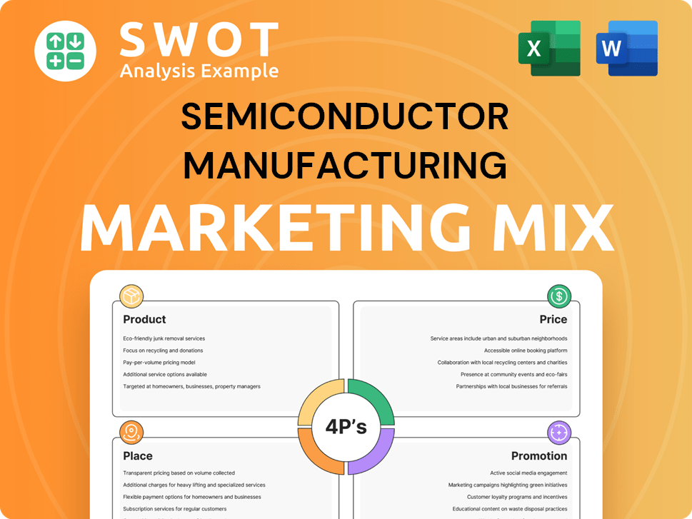 Semiconductor Manufacturing International Marketing Mix