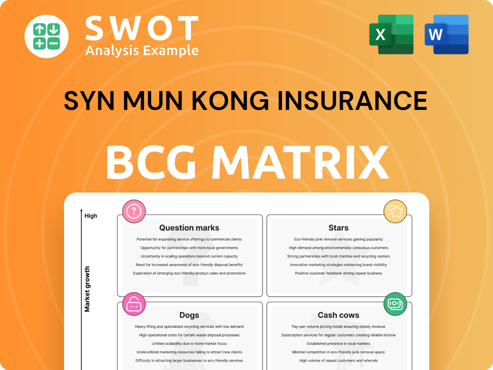 Syn Mun Kong Insurance Boston Consulting Group Matrix