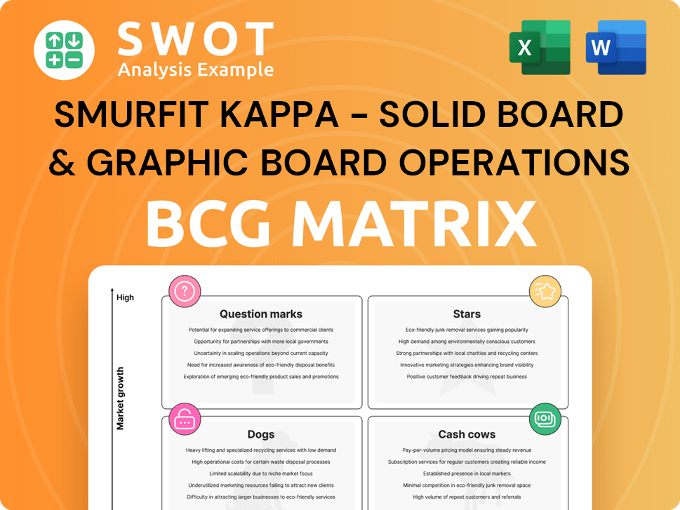 Smurfit Kappa - Solid board & Graphic Board Operations Boston Consulting Group Matrix