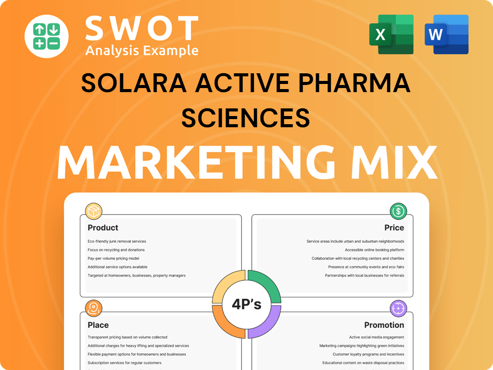 Solara Active Pharma Sciences Marketing Mix