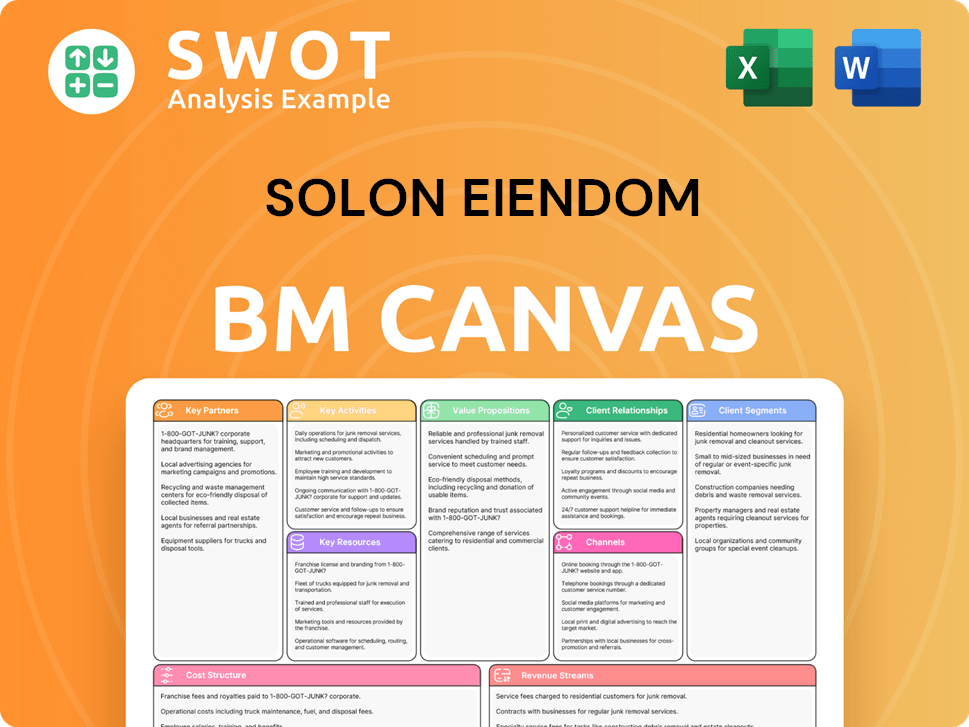 soloneiendom-business-model-canvas