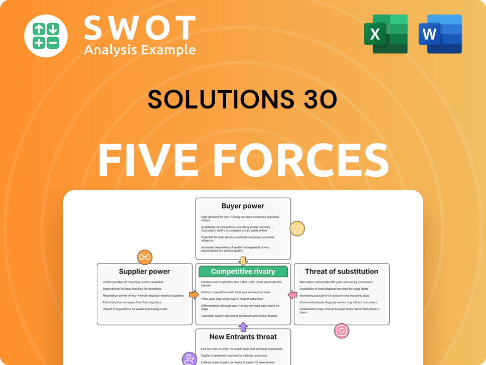 Solutions 30 Porter's Five Forces Analysis