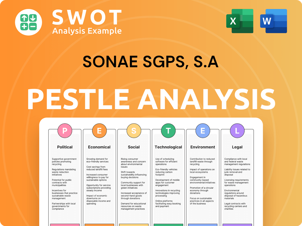 Sonae SGPS, S.A PESTLE Analysis