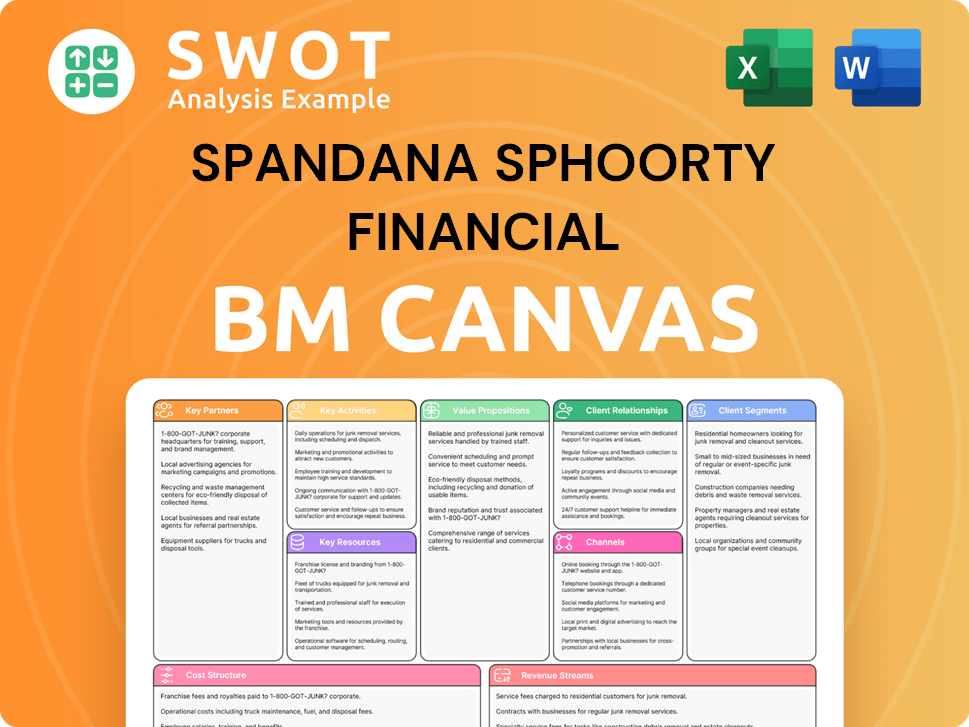 spandanasphoorty-business-model-canvas
