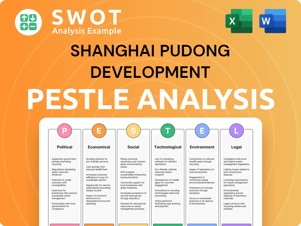 Shanghai Pudong Development PESTLE Analysis